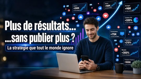 Réseaux sociaux : comment obtenir plus de résultats sans publier plus ?