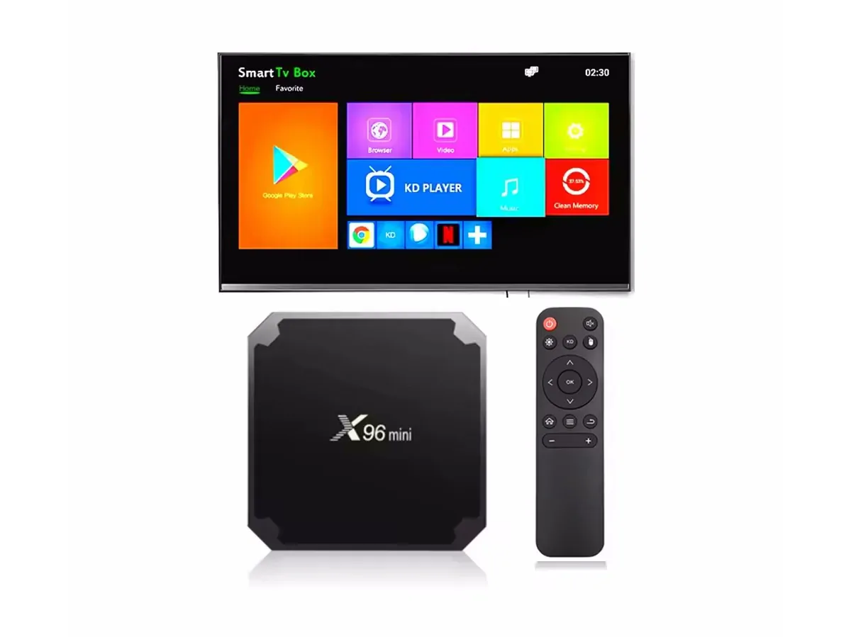 x96-mini