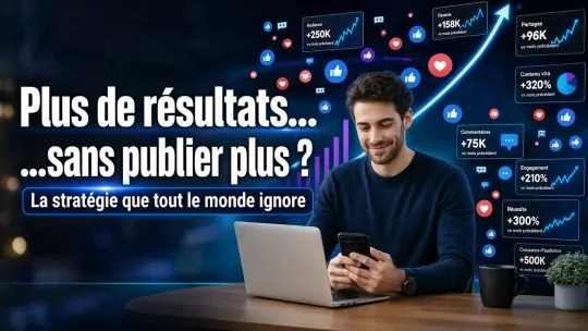 Réseaux sociaux : comment obtenir plus de résultats sans publier plus ?